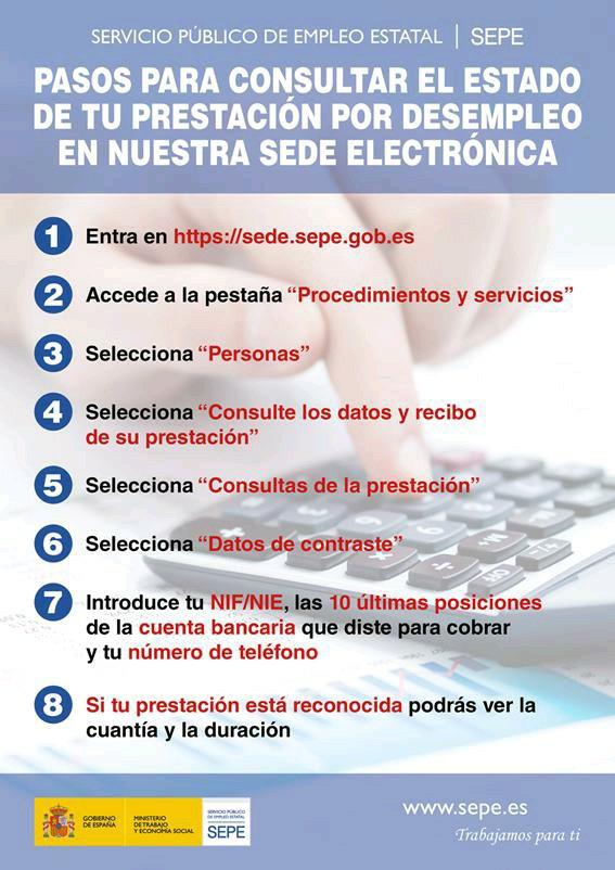 pasos